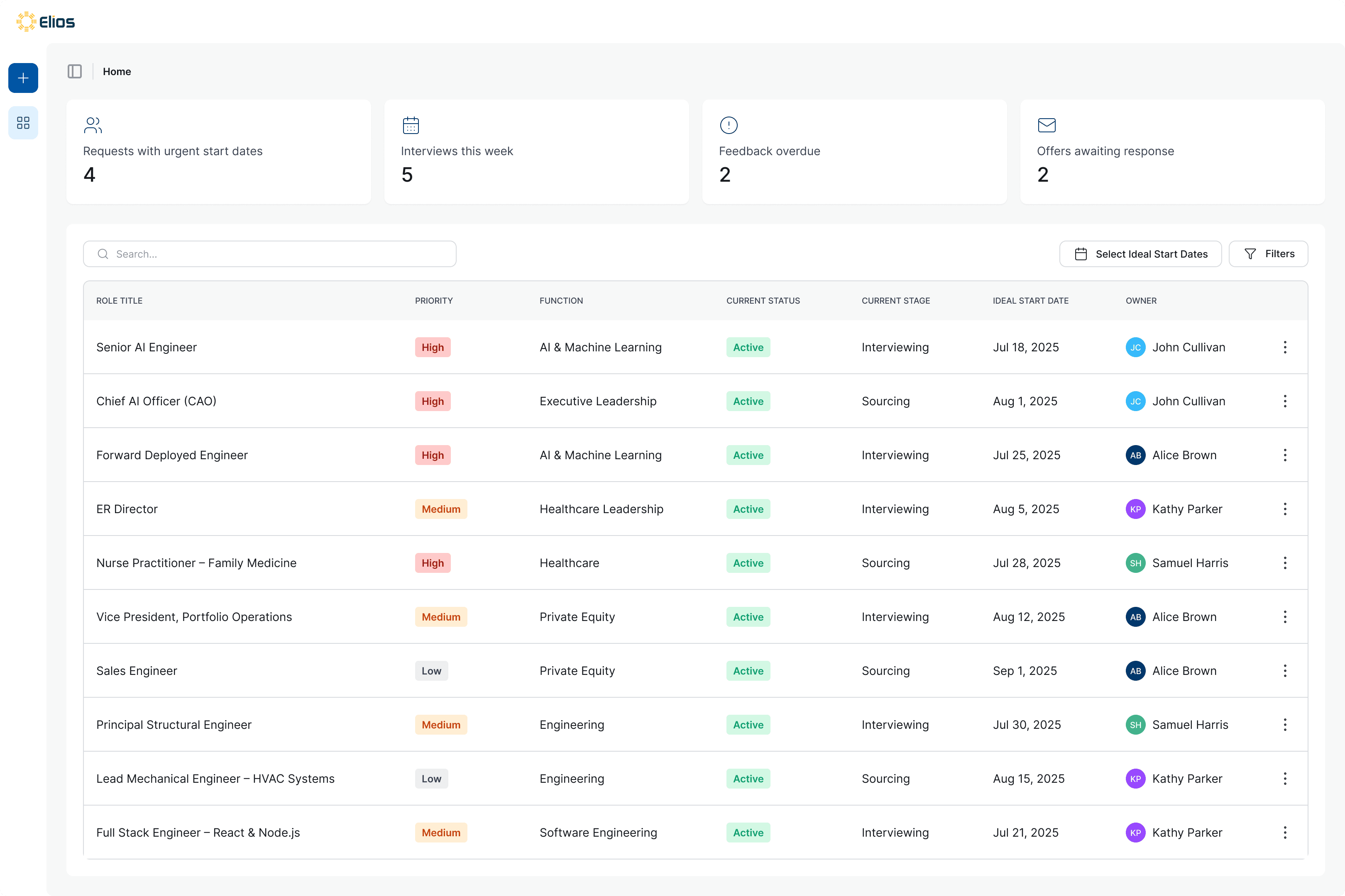 Elios Insights platform dashboard